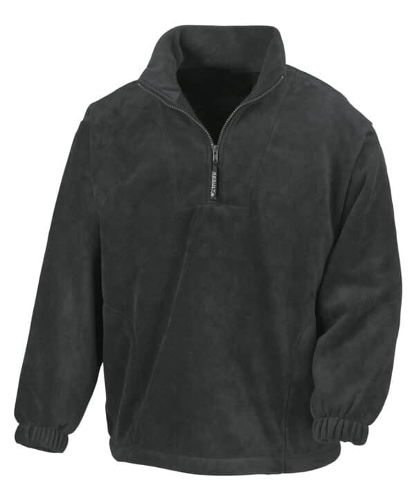 Result PolarTherm top
